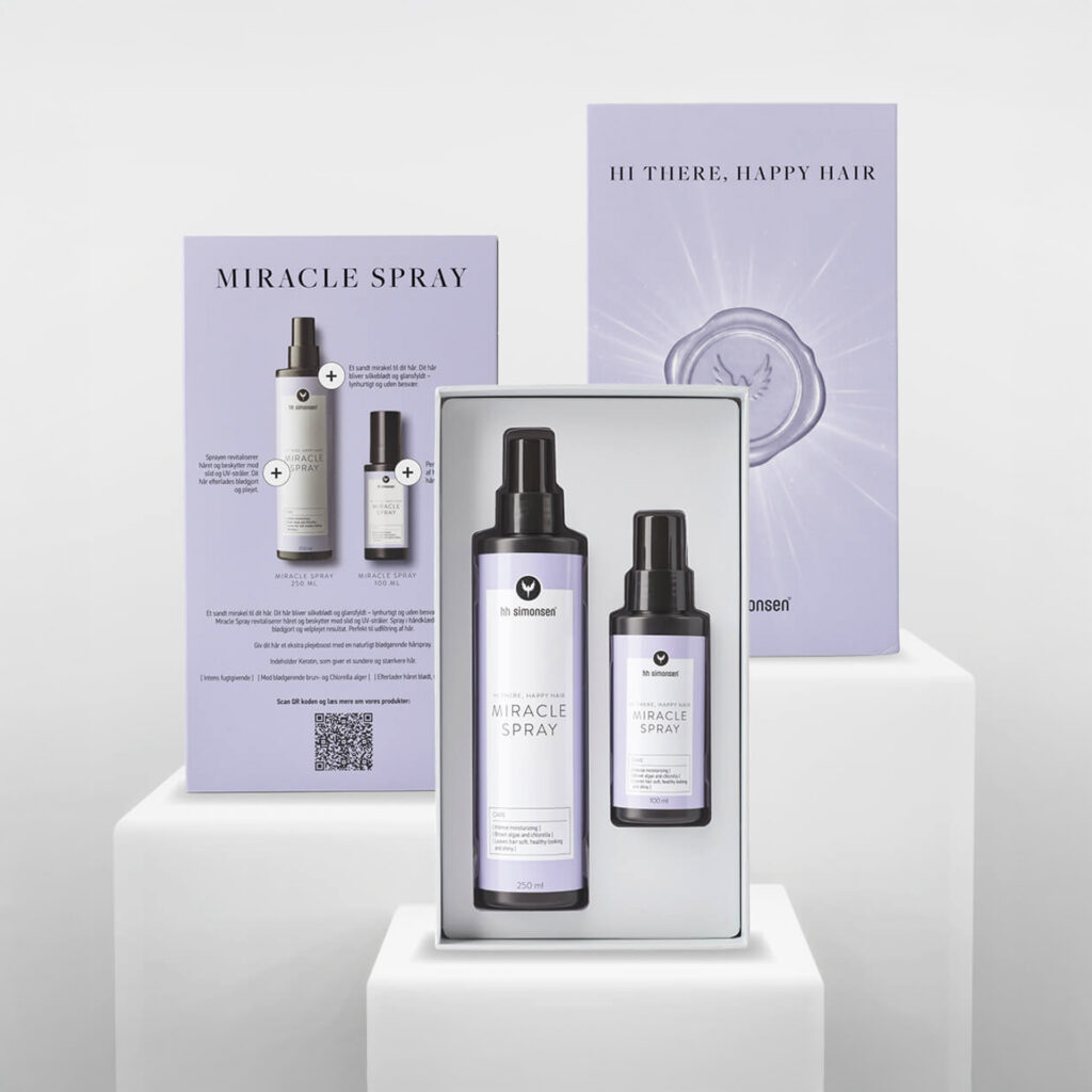Miracle Spray Zestaw Prezentowy HH Simonsen